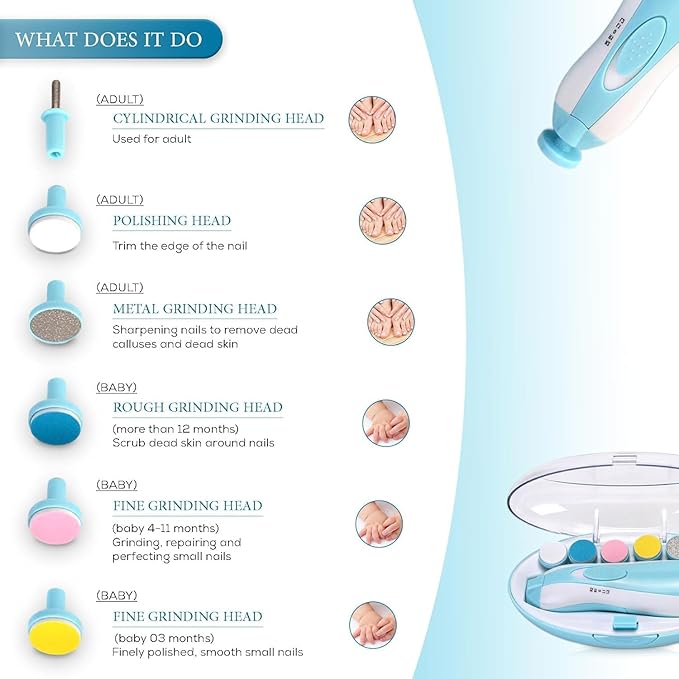 Baby Nail Trimmer Electric Safe Baby Nail File Baby Nail Cutter with Light and 6 Grinding Pads for Newborn Baby Baby Nail Cutter Set - Image 4